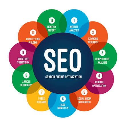 seo iran